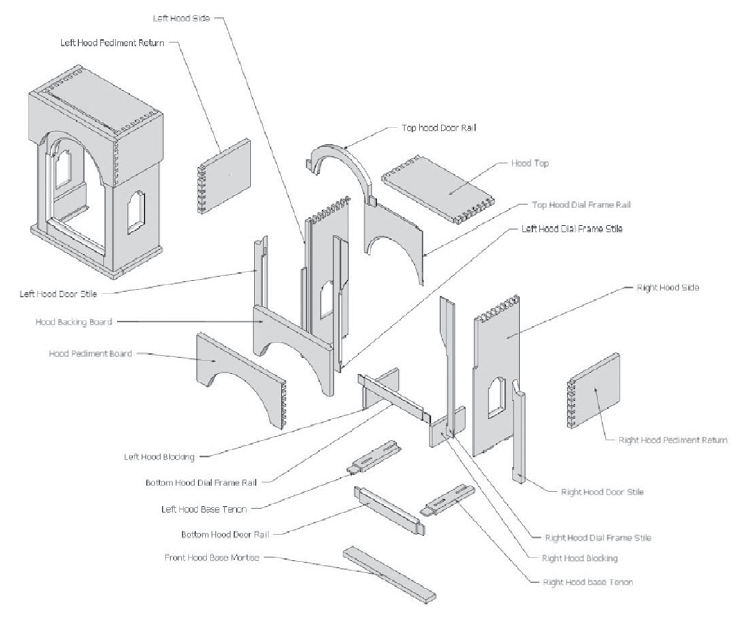 Explode View SketchUp