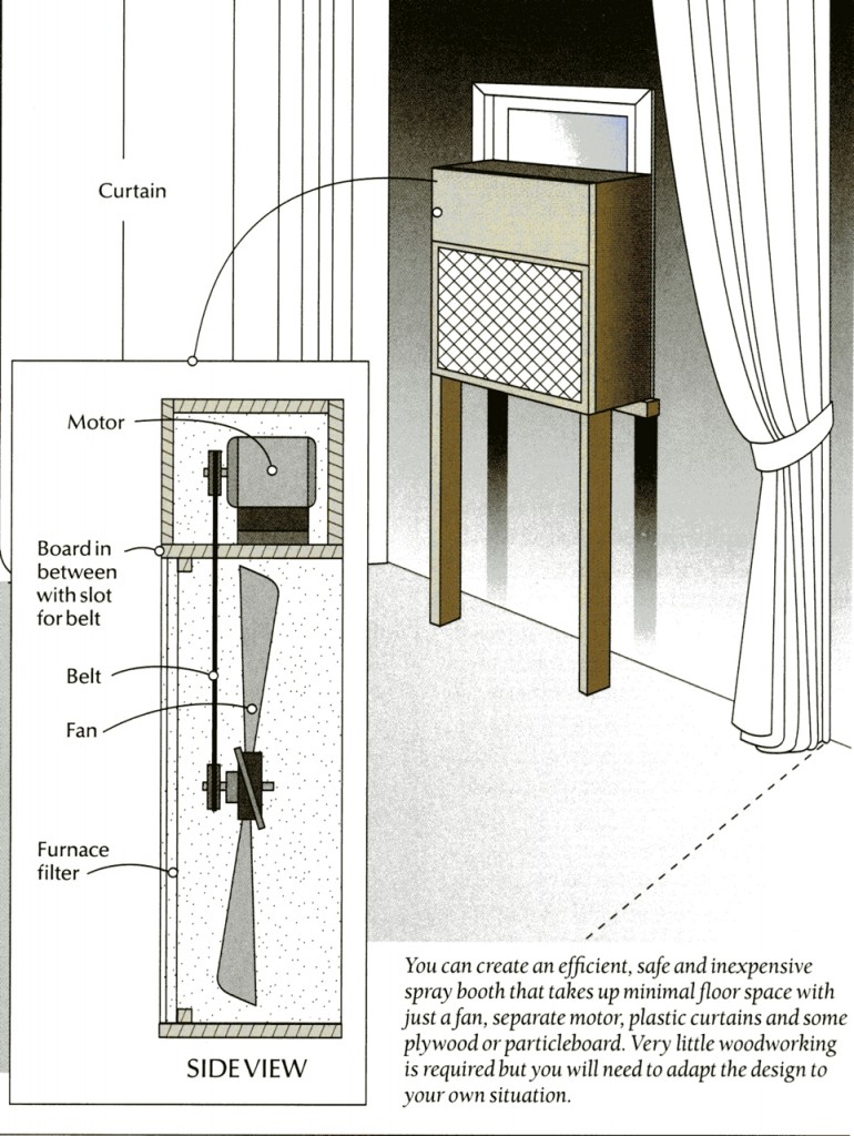 This is the drawing of a home spray booth from my article