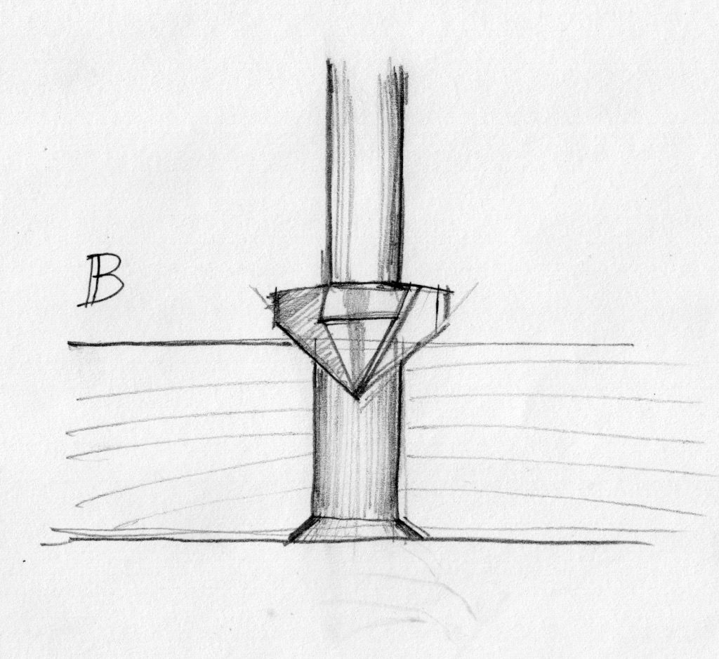 How to Tap Wood for a Bolt Popular Woodworking