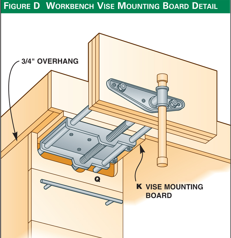 AW Extra Torsion-Box Workbench and Expandable Assembly