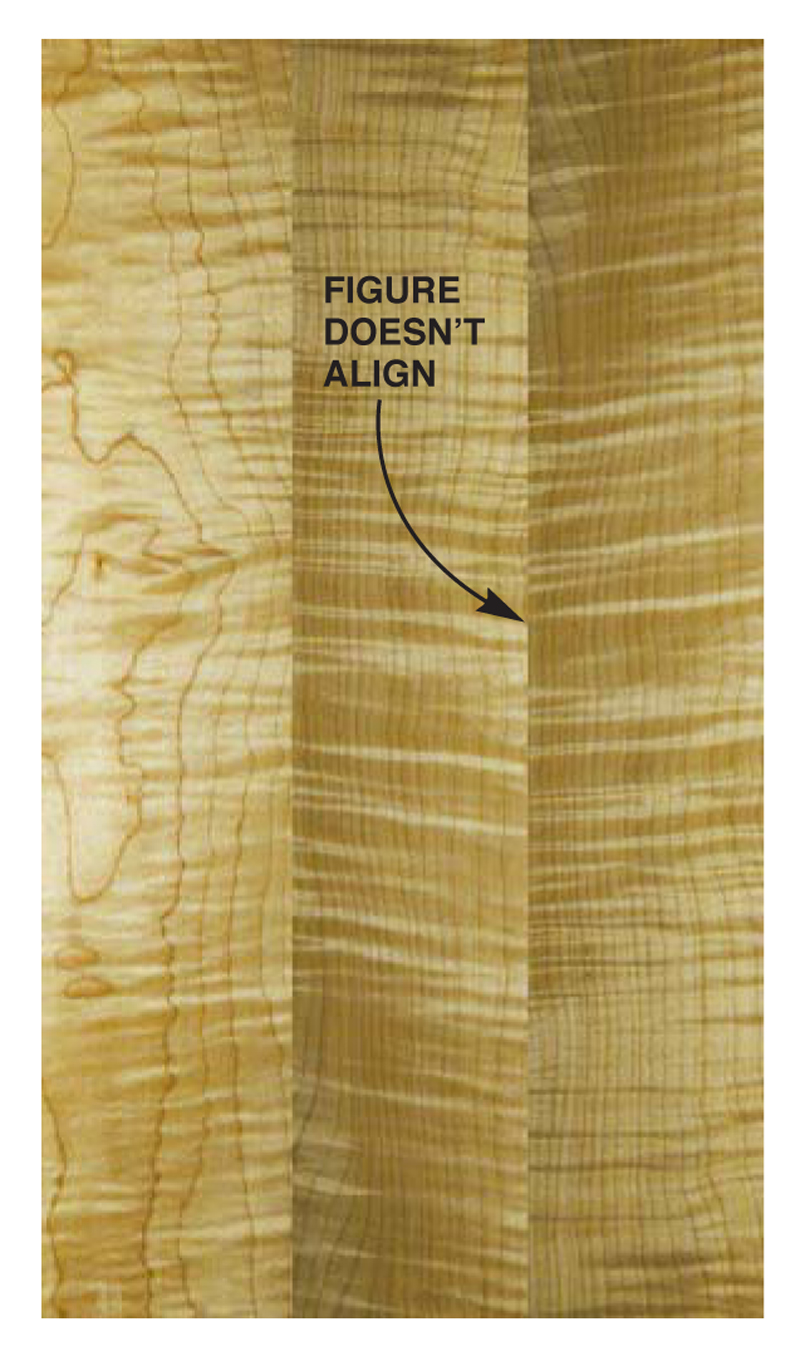 AW Extra 1/24/13 The Way Wood Works Curly Wood Popular Woodworking Magazine