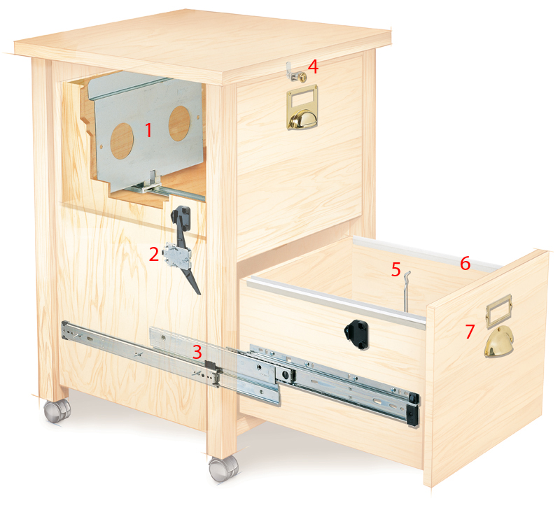 Filing Cabinet Hardware - Popular Woodworking Magazine