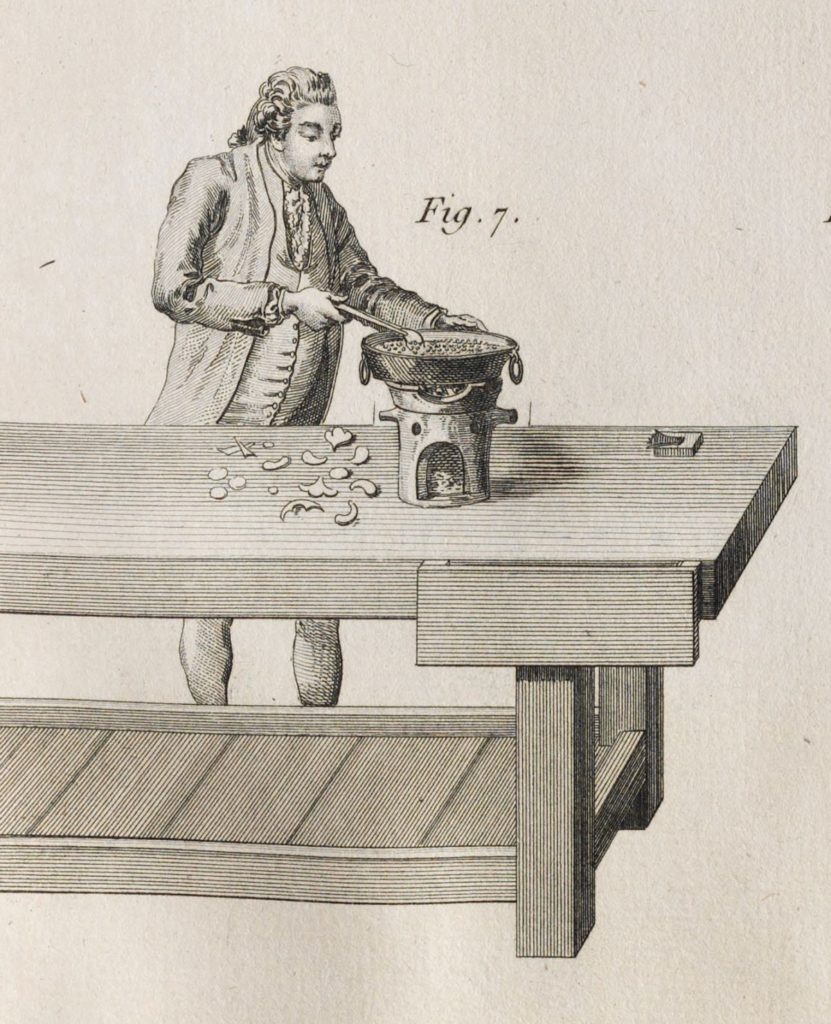 Words for Woodworking that Make me Barf Popular Woodworking