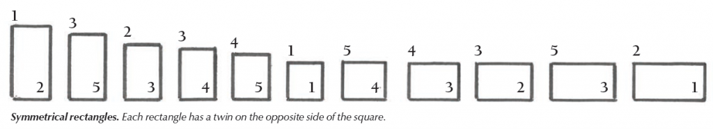 This is an image of simple ratios from our free PDF on furniture design, with articles by George Walker. You’ll love how George simplifies this stuff!