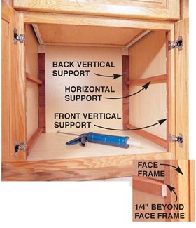 Weekend Kitchen Projects | Popular Woodworking